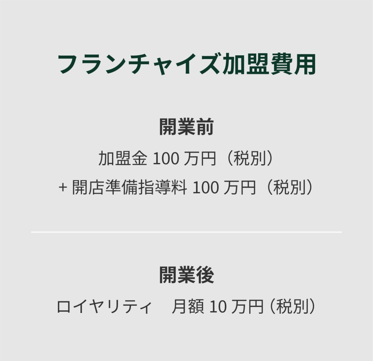 会員制インドアゴルフ場シミュレーションゴルフ場のフランチャイズ募集中